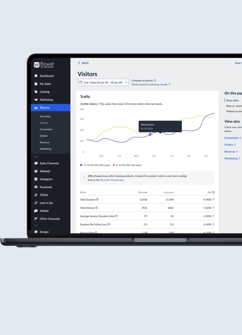 Desktop showing analytics dashboard